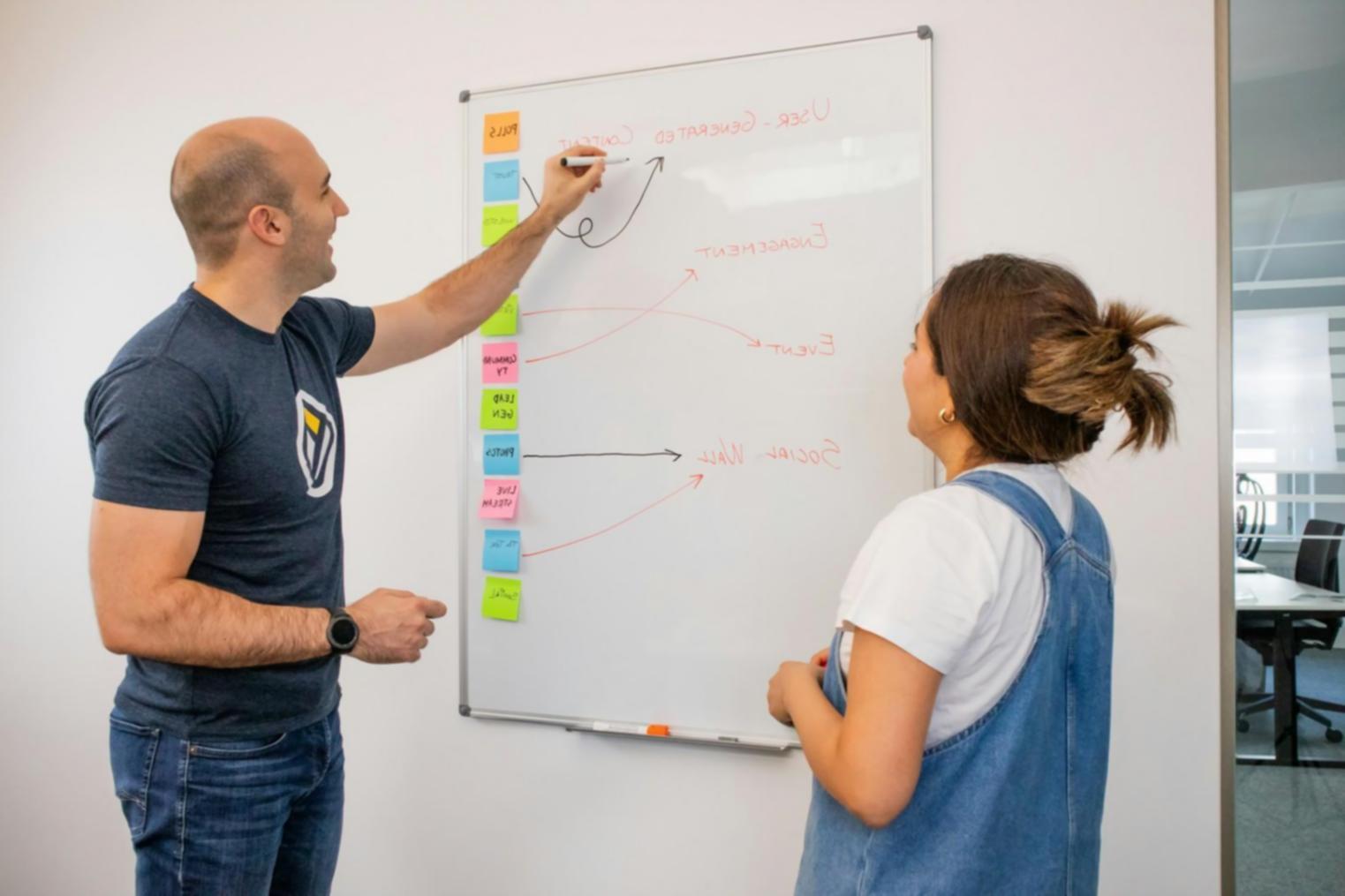 Proyectos destacados realizados desde nuestra fundación